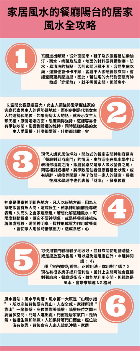 臥室陽台風水|居家風水全攻略！盤點玄關、客廳、餐廳、廚房到陽台的風水禁忌。